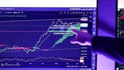 پیش‌بینی قیمت طلا و سکه در آینده