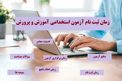 زمان ثبت نام آزمون استخدامی آموزش و پرورش اندیشه معاصر