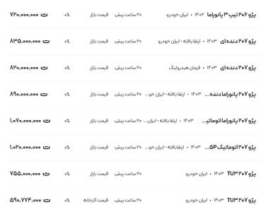 قیمت پژو ۲۰۶ و ۲۰۷، امروز ۵ اسفند ۱۴۰۳