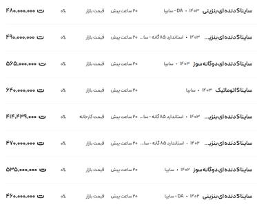 قیمت ساینا، امروز ۵ اسفند ۱۴۰۳