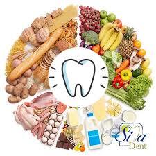 نقش تغذیه در پیشگیری از پوسیدگی دندان - سبک ایده آل