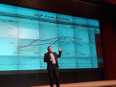 مدیریت مطلوب سوخت زمستانی از سوی وزارت نفت