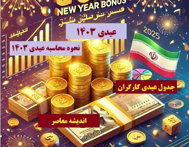 سقف عیدی سال ۱۴۰۳ اندیشه معاصر