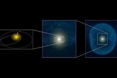 کشف ساختار مارپیچی شگفت انگیز در منظومه شمسی | سیتنا