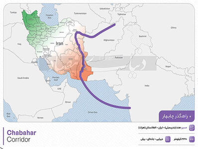 گره‌‌‌‌‌‌‌‌‌‌گشایی تجاری از مسیر چابهار