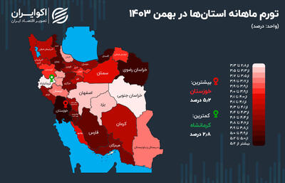 سایه سنگین قیمت‌ها روی سفره خانوار؛ خوزستان در قله تورمی بهمن