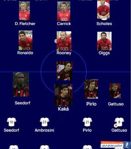 ترکیب پرستاره منچستریونایتد و میلان در فصل 2006/07؛ رونالدو، فن در سار، اسکولز، گیگز و رونی مقابل دیدا، کاکا، مالدینی... - پارس فوتبال
