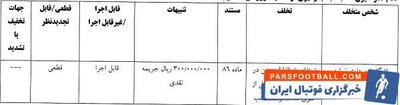 جریمه استقلال و ۳ باشگاه لیگ برتری - پارس فوتبال