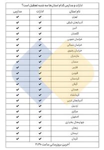 جدول تعطیلی مدارس و ادارات در کشور