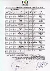 نرخهای جدید میوه و سبزیجات اعلام شد / جدول قیمت