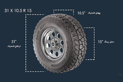 سایزهای متفاوت تایر برای استفاده روزمره