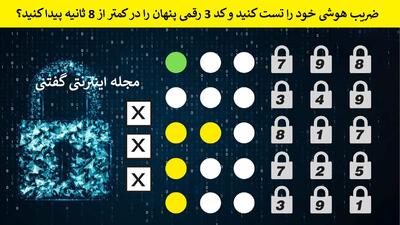 ضریب هوشی خود را تست کنید و کد 3 رقمی پنهان را در کمتر از 8 ثانیه پیدا کنید؟