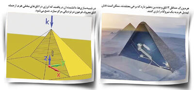کشف نیروگاه مخفی در دل اهرام مصر |  انصاف نیوز