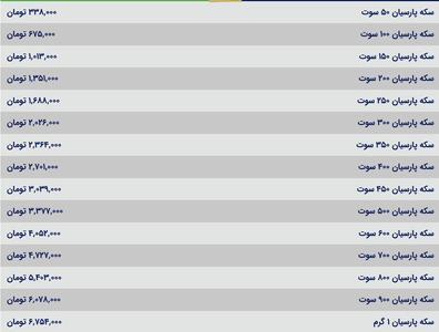 قیمت سکه پارسیان، امروز ۸ اسفند ۱۴۰۳