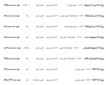 قیمت پژو ۲۰۶ و ۲۰۷، امروز ۸ اسفند ۱۴۰۳