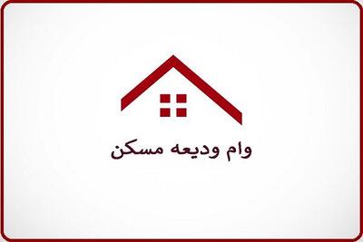 عیدی دولت برای مستاجران | بسته جدیددولت برای اجاره نشین ها | وام ودیعه مسکن افزایش یافت؟