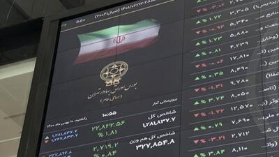 شاخص بورس تهران در آخرین روز کاری هفته