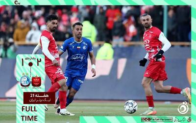 خلاصه بازی پرسپولیس 2 - استقلال 1 + ویدئو