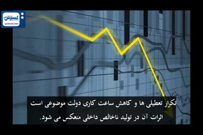 بهای سنگین تعطیلات | چرا تعطیلی‌های سراسری اقتصاد ایران را کوچک‌تر می‌کند؟