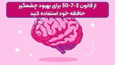 از قانون 2-7-30 برای بهبود چشمگیر حافظه خود استفاده کنید