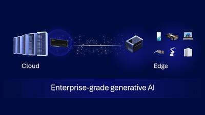 گسترش همکاری کوالکام و IBM برای ارائه راه‌حل‌های هوش مصنوعی مولد سازمانی