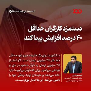 افزایش ۴۰ درصدی دستمزد کارگران؛ راه‌حل یا مسکّن موقت؟