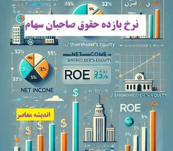 نرخ بازده حقوق صاحبان سهام اندیشه معاصر