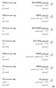 قیمت پژو پارس، امروز ۱۱ اسفند ۱۴۰۳