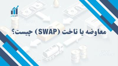 معاوضه یا تاخت (Swap) چیست؟ | مبادله‌ای برای مدیریت ریسک