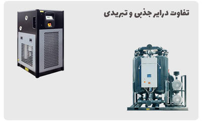 درایر جذبی یا تبریدی، راهنمای انتخاب درایر مناسب