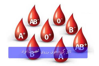 سوژه امروز | تاثیر گروه خونی برروی شخصیت افراد
