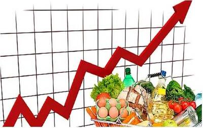 تورم خوراکی ها در بهمن ۱۴۰۳ اندیشه معاصر