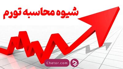 راهنمای جامع محاسبه تورم؛ تورم سال بعد را چطور محاسبه کنیم؟ - چطور