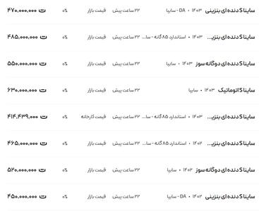 قیمت ساینا، امروز ۱۳ اسفند ۱۴۰۳