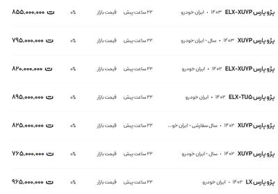 قیمت پژو پارس، امروز ۱۳ اسفند ۱۴۰۳