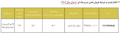 توجه توجه، آغاز دور جدید ثبت نام اقساطی مدیران خودرو ویژه عید نوروز/ فروش فونیکس به قیمت کارخانه با تحویل ۴۵ روزه تا این تاریخ