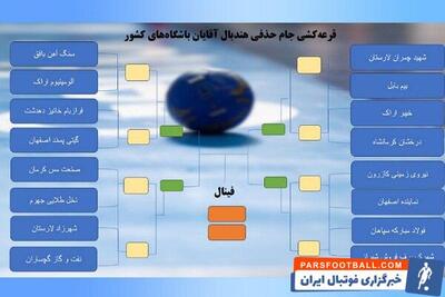 رقابت های جام حذفی هندبال مردان با ۱۶ تیم برگزار می شود - پارس فوتبال