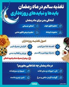 اینفوگرافی/ تغذیه سالم در ماه رمضان | اقتصاد24