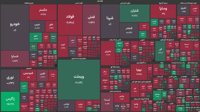 پتروشیمی زاگرس با رشد 7.71 درصدی بازگشایی شد