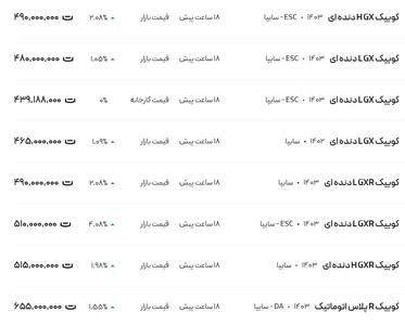 قیمت کوئیک، امروز ۱۴ اسفند ۱۴۰۳