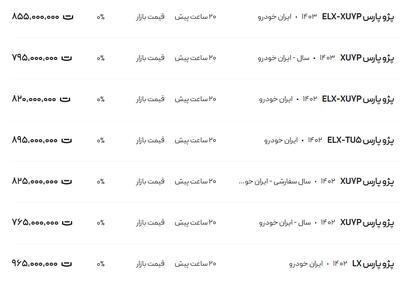 قیمت پژو پارس، امروز ۱۴ اسفند ۱۴۰۳