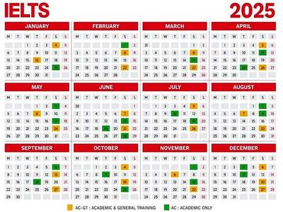 زمان برگزاری آزمون آیلتس 2025