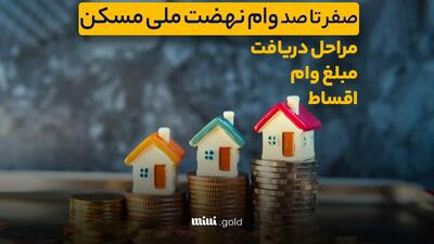 صفر تا صد وام نهضت ملی مسکن | شرایط و اقساط آن