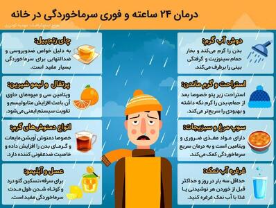 درمان سریع سرماخوردگی در ۲۴ ساعت؛ روش‌های مؤثر خانگی - سبک ایده آل