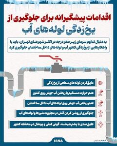 اقدامات پیشگیرانه برای جلوگیری از یخ‌زدگی کنتور و لوله‌های آب