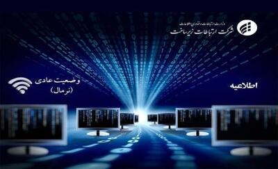 عادی شدن وضعیت ارتباطات بین الملل | سیتنا