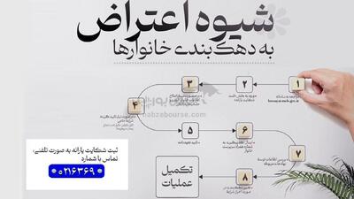 چگونه به دهک بندی درآمدی خانوار اعتراض کنیم؟