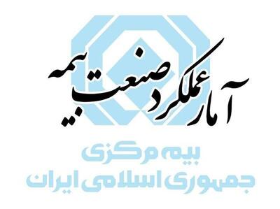 رشد ۵۸ درصدی خسارت پرداختی در صنعت بیمه