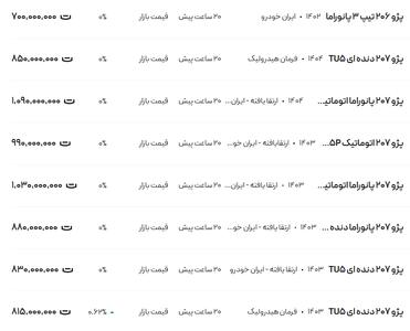 قیمت پژو ۲۰۶ و ۲۰۷، امروز ۱۵ اسفند ۱۴۰۳