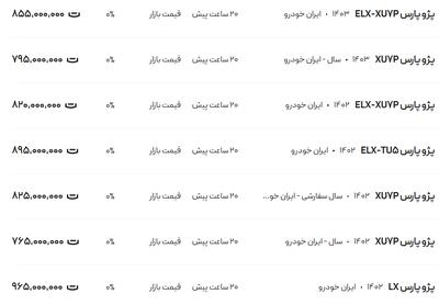 قیمت پژو پارس، امروز ۱۵ اسفند ۱۴۰۳